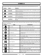 Предварительный просмотр 11 страницы CAT Pumps CT80020 Operator'S Manual