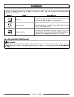 Предварительный просмотр 12 страницы CAT Pumps CT80020 Operator'S Manual