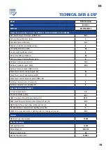 Предварительный просмотр 19 страницы Cata 02017313 Installation, Use And Maintenance Instructions