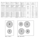 Предварительный просмотр 46 страницы Cata 604 HVI/B Installation, Use And Maintenance Instructions