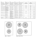 Предварительный просмотр 47 страницы Cata 604 HVI/B Installation, Use And Maintenance Instructions