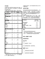 Предварительный просмотр 85 страницы Cata CD 790 Pyro Operating And Maintenance Instruction Manual