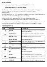 Предварительный просмотр 27 страницы Cata CMD 8108 X Installation, Use And Maintenance Instructions