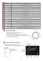 Preview for 8 page of Cata CMD 9208 BK Use And Handling Instructions