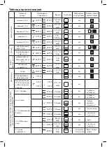 Предварительный просмотр 102 страницы Cata CME6106 Operating And Maintenance Instructions Manual