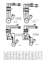 Preview for 27 page of Cata DUCT IN LINE 100/270 Installation, Operation And Maintenance Instructions