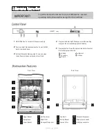 Preview for 6 page of Cata DWIB60 Instruction Manual