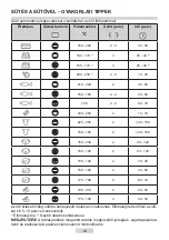 Предварительный просмотр 20 страницы Cata HMD7010 Instruction Manual