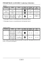 Предварительный просмотр 22 страницы Cata HMD7010 Instruction Manual