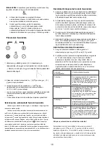 Предварительный просмотр 18 страницы Cata IAS 770 Instruction Manual