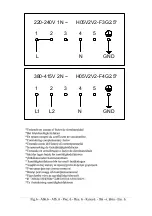 Preview for 5 page of Cata IB 5004 BK Operating And Maintenance Instructions Manual