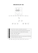 Preview for 2 page of Cata IBF 3128 Installation, Use And Maintenance Instructions