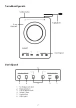 Предварительный просмотр 2 страницы Cata IHPF 351 BK Installation, Use And Maintenance Instructions