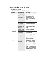 Предварительный просмотр 26 страницы Cata LVI 61014 Installation, Use And Maintenance Instructions