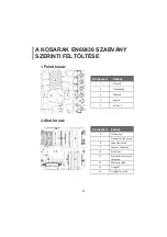 Предварительный просмотр 32 страницы Cata LVI 61014 Installation, Use And Maintenance Instructions