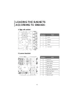 Предварительный просмотр 84 страницы Cata LVI 61014 Installation, Use And Maintenance Instructions