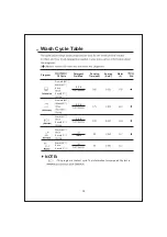 Предварительный просмотр 99 страницы Cata LVI 61014 Installation, Use And Maintenance Instructions