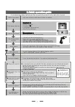 Preview for 7 page of Cata LVI60014 Instruction Manual