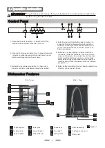 Preview for 8 page of Cata LVI60014 Instruction Manual