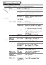 Preview for 27 page of Cata LVI60014 Instruction Manual