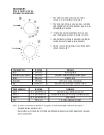 Preview for 28 page of Cata MC 20 IX Instruction Manual