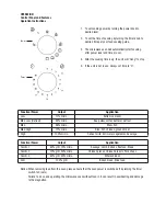 Preview for 42 page of Cata MC 20 IX Instruction Manual