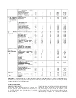 Предварительный просмотр 55 страницы Cata me-910 Operating And Maintenance Instructions Manual