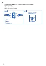 Предварительный просмотр 23 страницы Cata TFH6630 Installation, Use And Maintenance Instructions