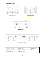 Предварительный просмотр 10 страницы Cata UBIND30BV Installation Manual