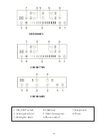 Предварительный просмотр 11 страницы Cata UBIND30BV Installation Manual