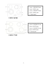 Предварительный просмотр 8 страницы Cata UBTCC60BV Instruction Manual / Installation Manual