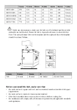 Предварительный просмотр 22 страницы Cata UBTCC60BV Instruction Manual / Installation Manual