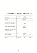 Предварительный просмотр 28 страницы Cata UBTCC60BV Instruction Manual / Installation Manual