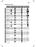 Предварительный просмотр 18 страницы Cata UME 7007 X Operating And Maintenance Instructions Manual