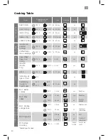 Предварительный просмотр 30 страницы Cata UME 7007 X Operating And Maintenance Instructions Manual