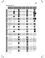 Предварительный просмотр 80 страницы Cata UME 7007 X Operating And Maintenance Instructions Manual