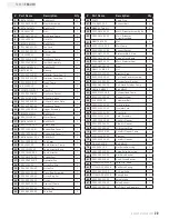 Preview for 23 page of Category 5 73537i Owner'S Manual & Operating Instructions