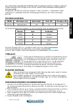 Preview for 2 page of CaterChef 537100 Quick Start Manual