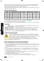 Preview for 6 page of CaterChef 688.005 User Manual