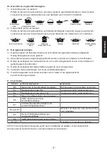 Предварительный просмотр 3 страницы CaterChef 688.061 Series Operation Manual