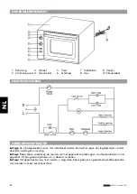 Предварительный просмотр 4 страницы CaterChef 688.175 User Manual