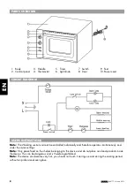 Предварительный просмотр 8 страницы CaterChef 688.175 User Manual