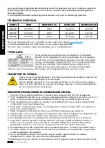 Preview for 2 page of CaterChef 688.450 User Manual