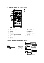 Предварительный просмотр 5 страницы CaterCool 480.018 Operation Manual