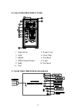 Preview for 13 page of CaterCool 480.018 Operation Manual