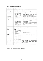 Предварительный просмотр 16 страницы CaterCool 480.018 Operation Manual