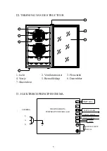 Предварительный просмотр 5 страницы CaterCool 480.028 Operation Manual