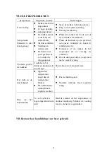 Предварительный просмотр 8 страницы CaterCool 480.028 Operation Manual