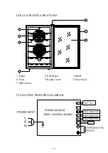 Предварительный просмотр 13 страницы CaterCool 480.028 Operation Manual