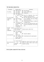 Предварительный просмотр 16 страницы CaterCool 480.028 Operation Manual